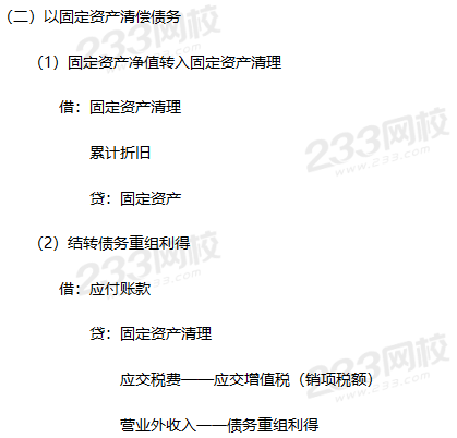 2020年中級會計實務會計分錄及公式：債務重組.png