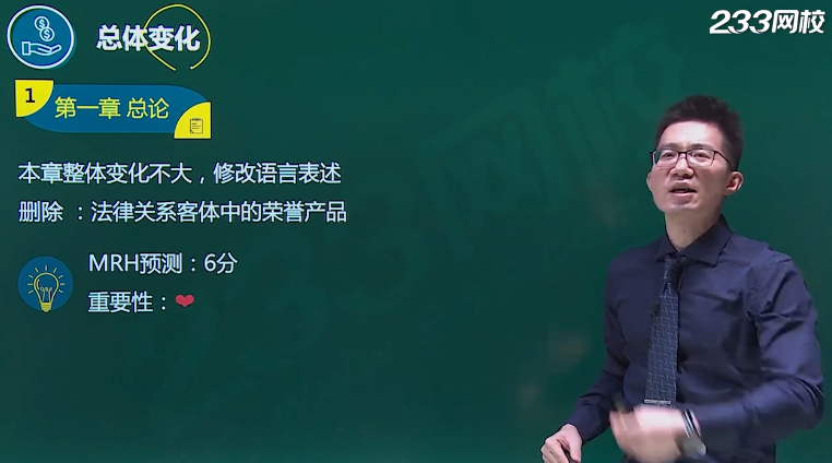 2020年初級經濟法精講班