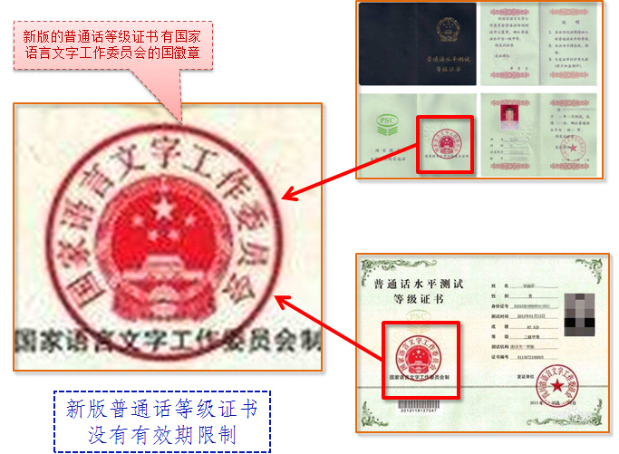怎么區分新版和舊版普通話證書