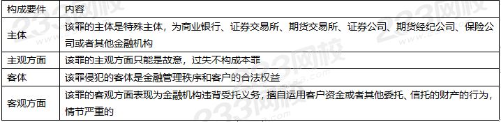 QQ截圖20200323135307.png