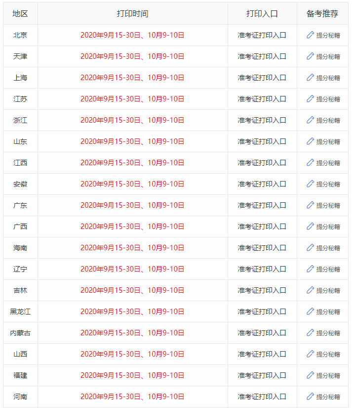 【通知】2020年注冊(cè)會(huì)計(jì)師準(zhǔn)考證打印時(shí)間已公布！