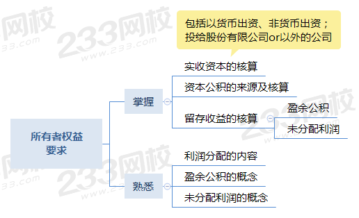 所有者權益 要求.png