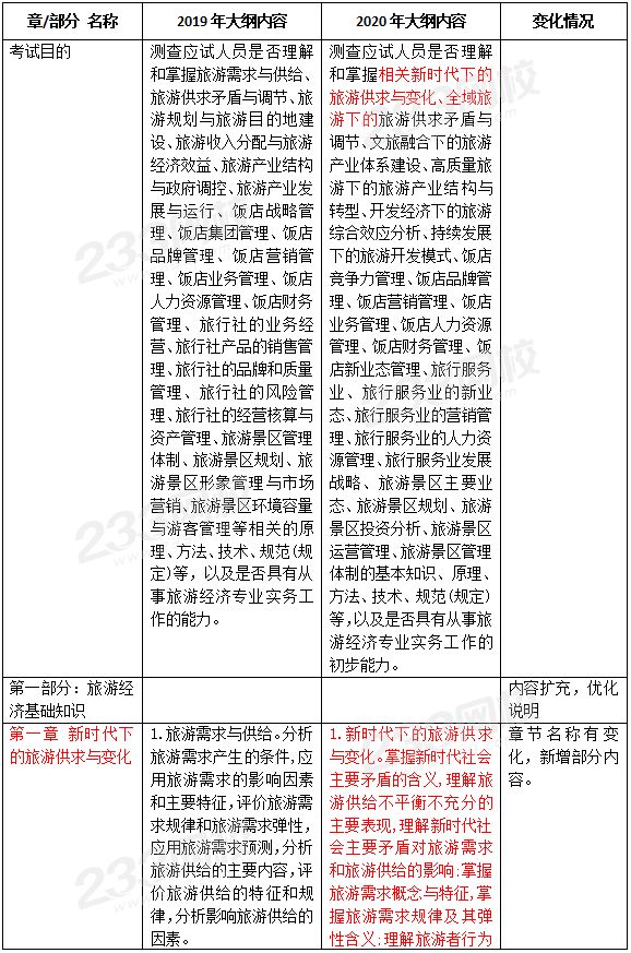 QQ截圖20200331191523.png