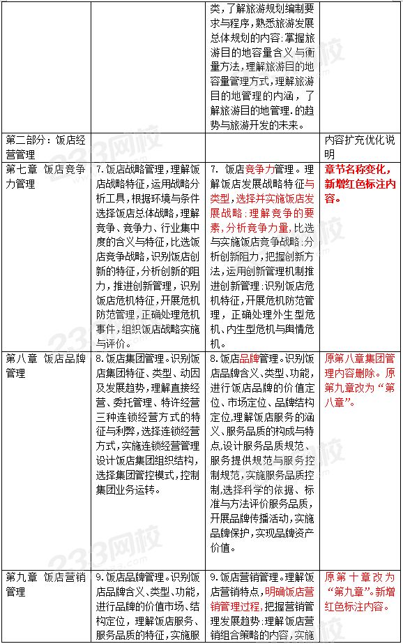 QQ截圖20200331191650.png