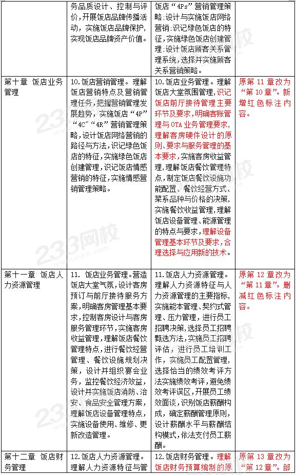 QQ截圖20200331191722.png