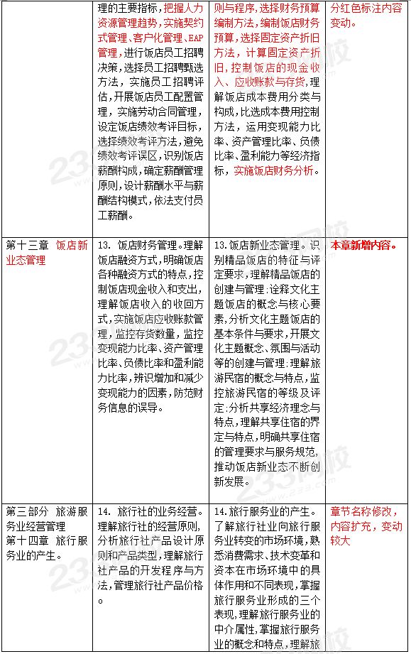 QQ截圖20200331191751.png