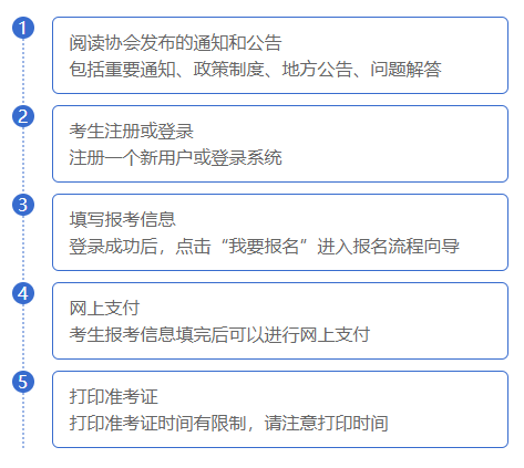 通知：2020注冊會(huì)計(jì)師報(bào)名入口4月4日-6日期間停止開放！