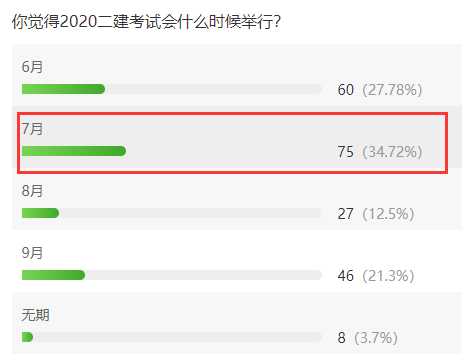 2020全國二建考試推遲到幾月進行？