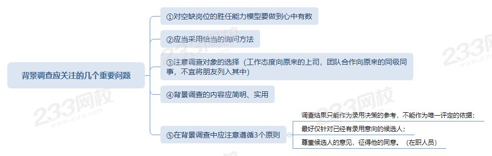 背景調查應關注的幾個重要問題