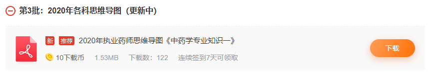 i2020年執(zhí)業(yè)藥師《中藥學(xué)專業(yè)知識(shí)一》思維導(dǎo)圖及下載