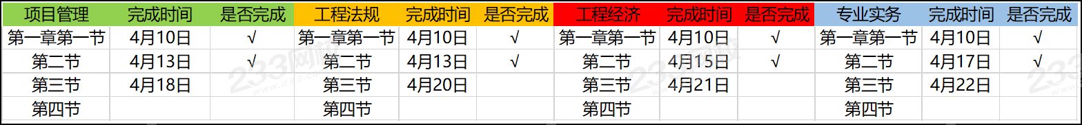 一級建造師學習計劃完成表.png