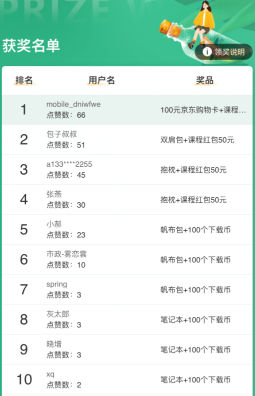 【領(lǐng)獎(jiǎng)品】2020二建許愿活動(dòng)獲獎(jiǎng)名單公布啦！