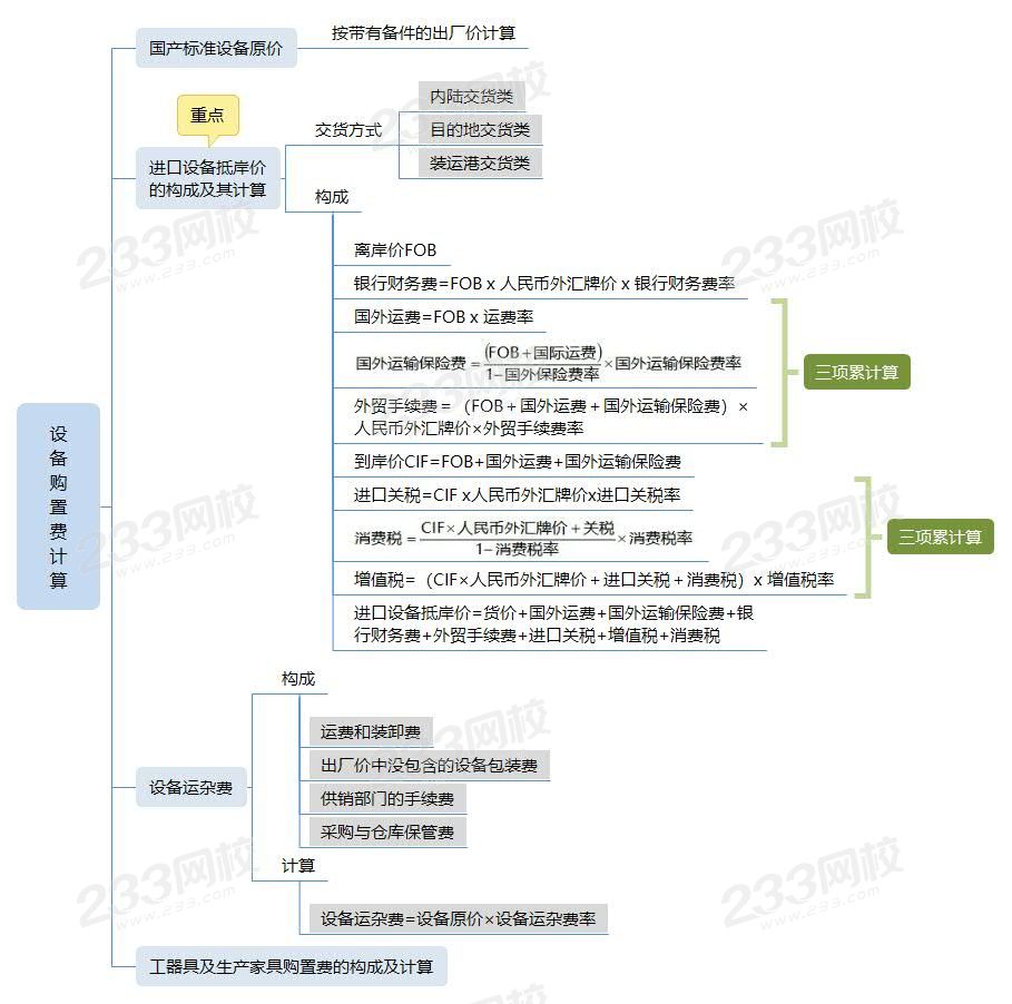 4設備購置費計算.jpg