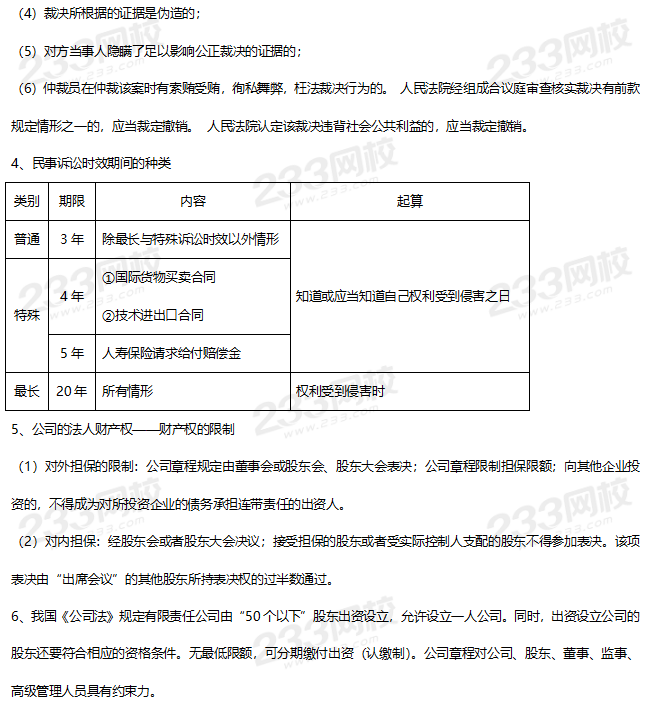 2020年中級會計師《經濟法》必背法條02.png