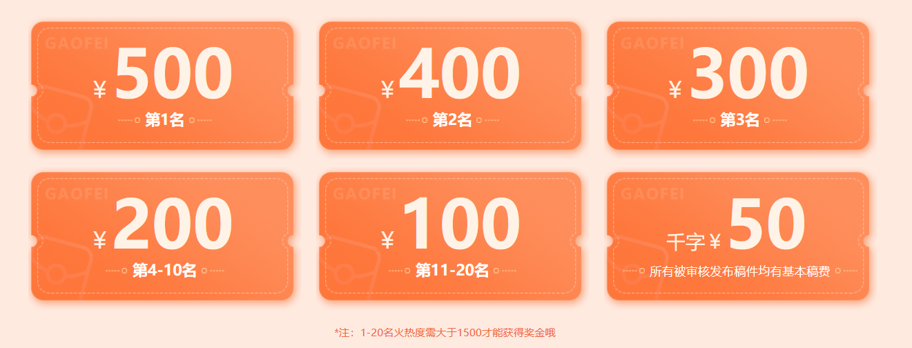 稿酬計算方式
