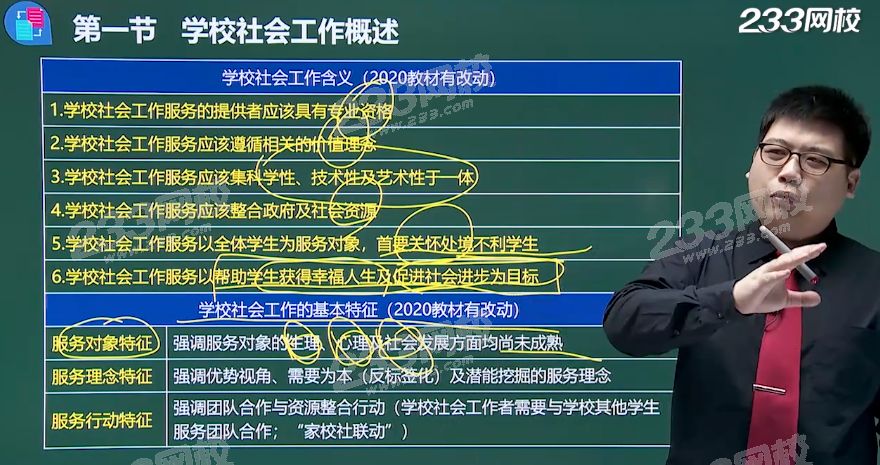 初級實務(wù)學(xué)校社會工作.png