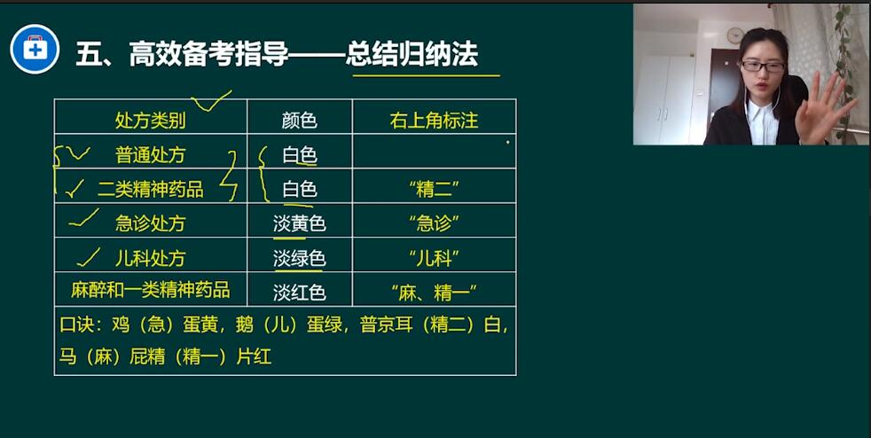 處方.jpg
