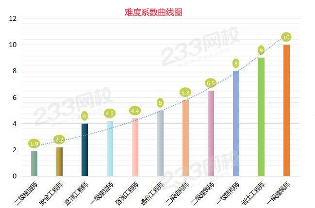 難度 (1).jpg
