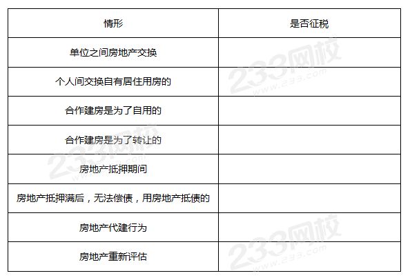 土地增值稅征稅范圍的特別規(guī)定.png