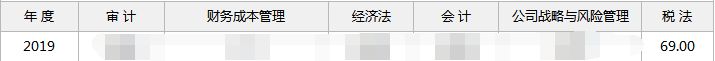 成績截圖.png
