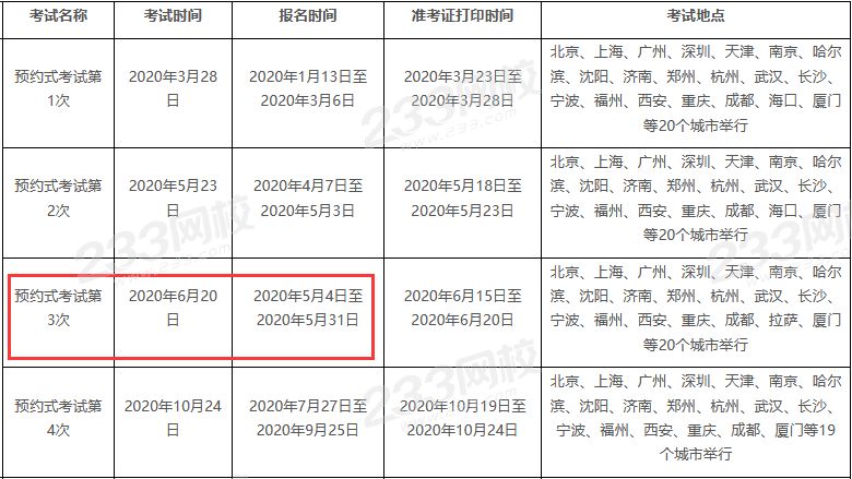 2020年6月基金從業預約式報名