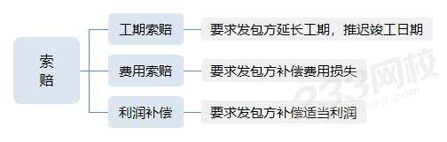 索賠.jpg