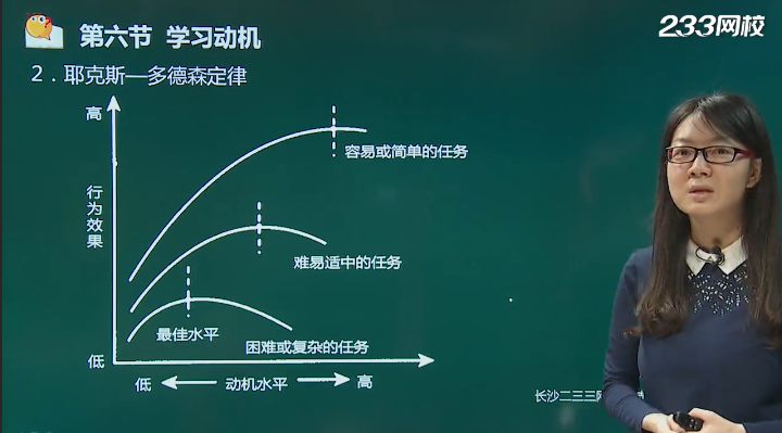 學習動機 牛晶晶.png