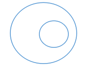 包含關(guān)系.png