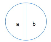 矛盾關(guān)系.png