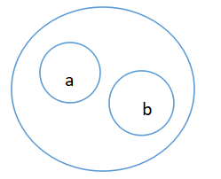 反對關(guān)系.png