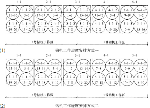 2018年二級建造師考試市政工程真題及答案