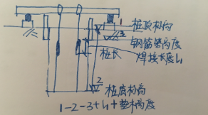 2018年二級建造師考試市政工程真題及答案