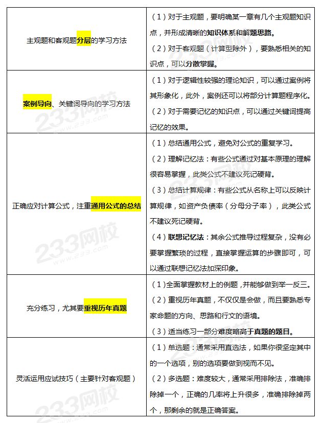 學習方法及建議.png