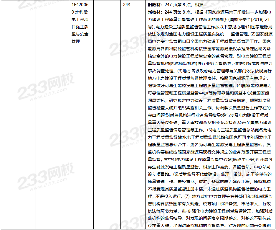2020年一級建造師水利水電教材對比（文字版）.png