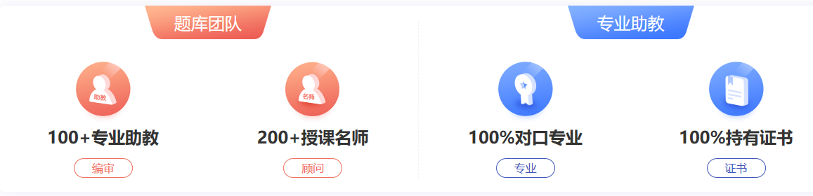 233網(wǎng)校教師資格證題庫(kù)