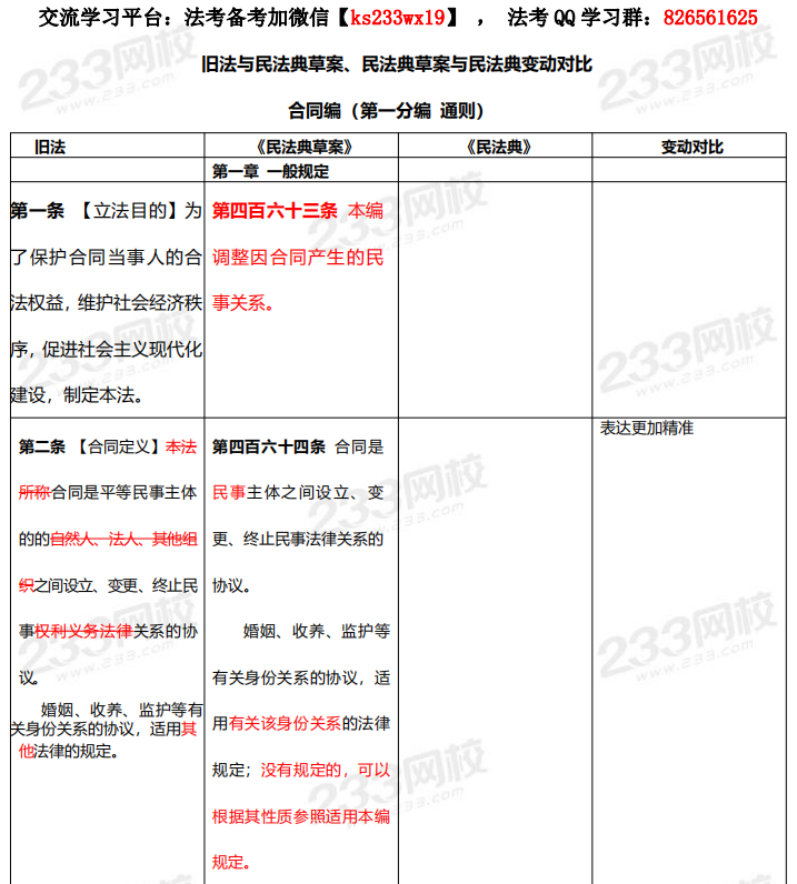 合同編通則.png