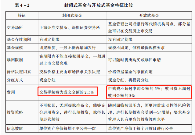 個人理財1.png