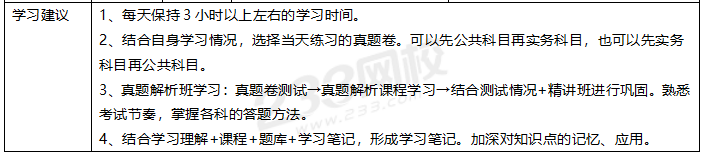 2020年一級建造師建筑專業全科學習計劃.png