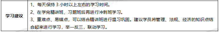 2020年一級(jí)建造師考試市政專業(yè)全科學(xué)習(xí)計(jì)劃.png