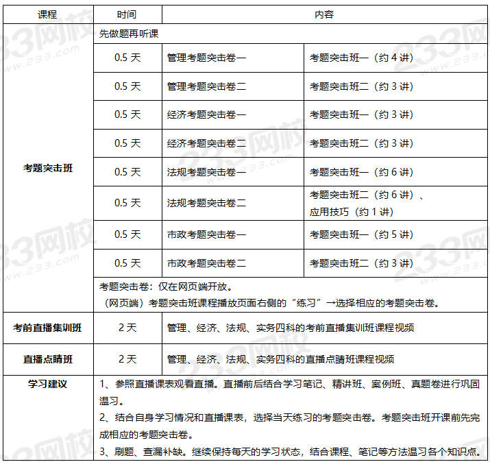 2020年一級(jí)建造師考試市政專業(yè)全科學(xué)習(xí)計(jì)劃.png