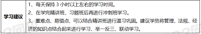 2020年一級(jí)建造師考試機(jī)電專業(yè)全科學(xué)習(xí)計(jì)劃.png