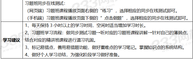 2020年一級建造師考試公路專業全科學習計劃.png