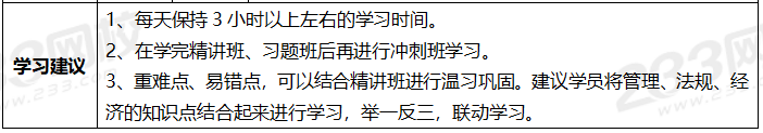 2020年一級建造師考試公路專業全科學習計劃.png