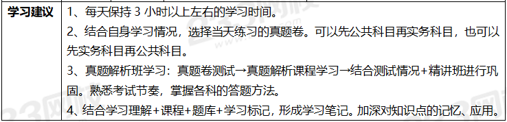 2020年一級建造師考試公路專業全科學習計劃.png
