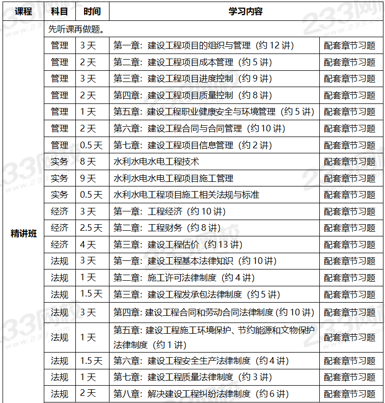 2020年一級建造師考試水利水電專業全科學習計劃.png