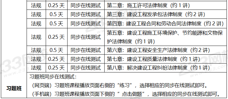 2020年一級建造師考試水利水電專業全科學習計劃.png