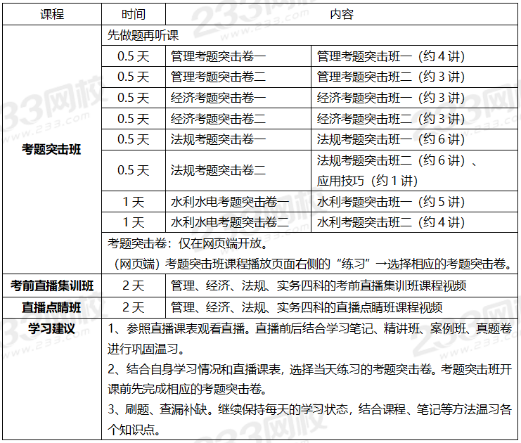 2020年一級建造師考試水利水電專業全科學習計劃.png