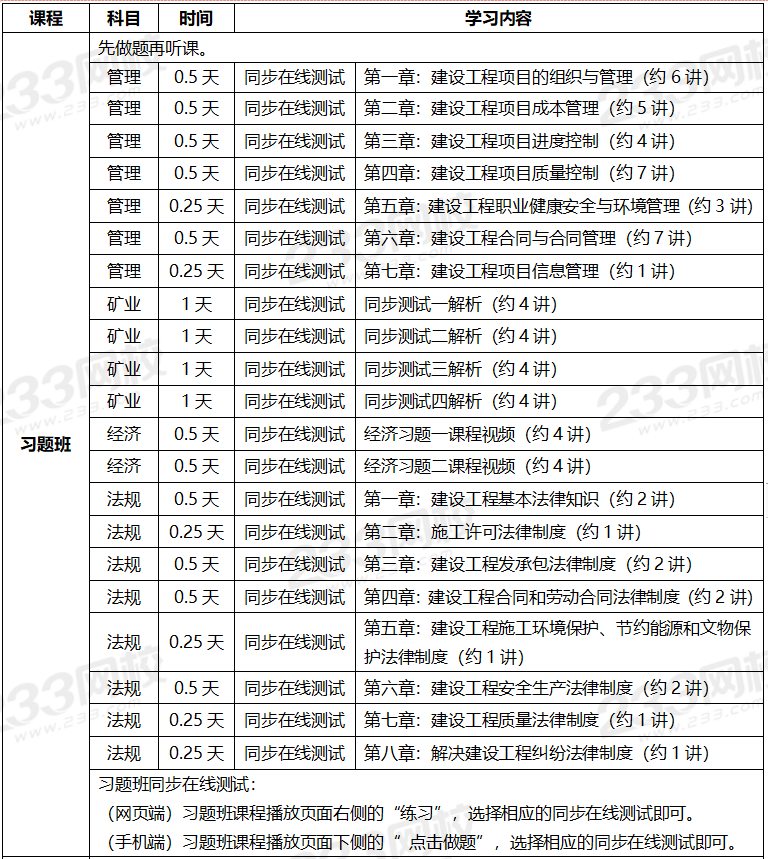 2020年一級建造師考試礦業專業全科學習計劃.png