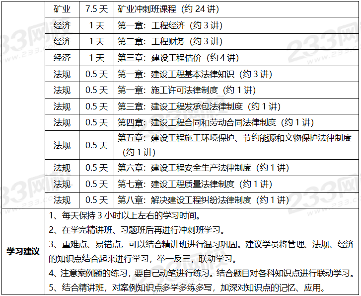 2020年一級建造師考試礦業專業全科學習計劃.png
