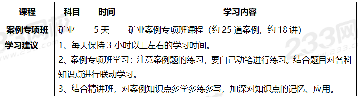 2020年一級建造師考試礦業專業全科學習計劃.png